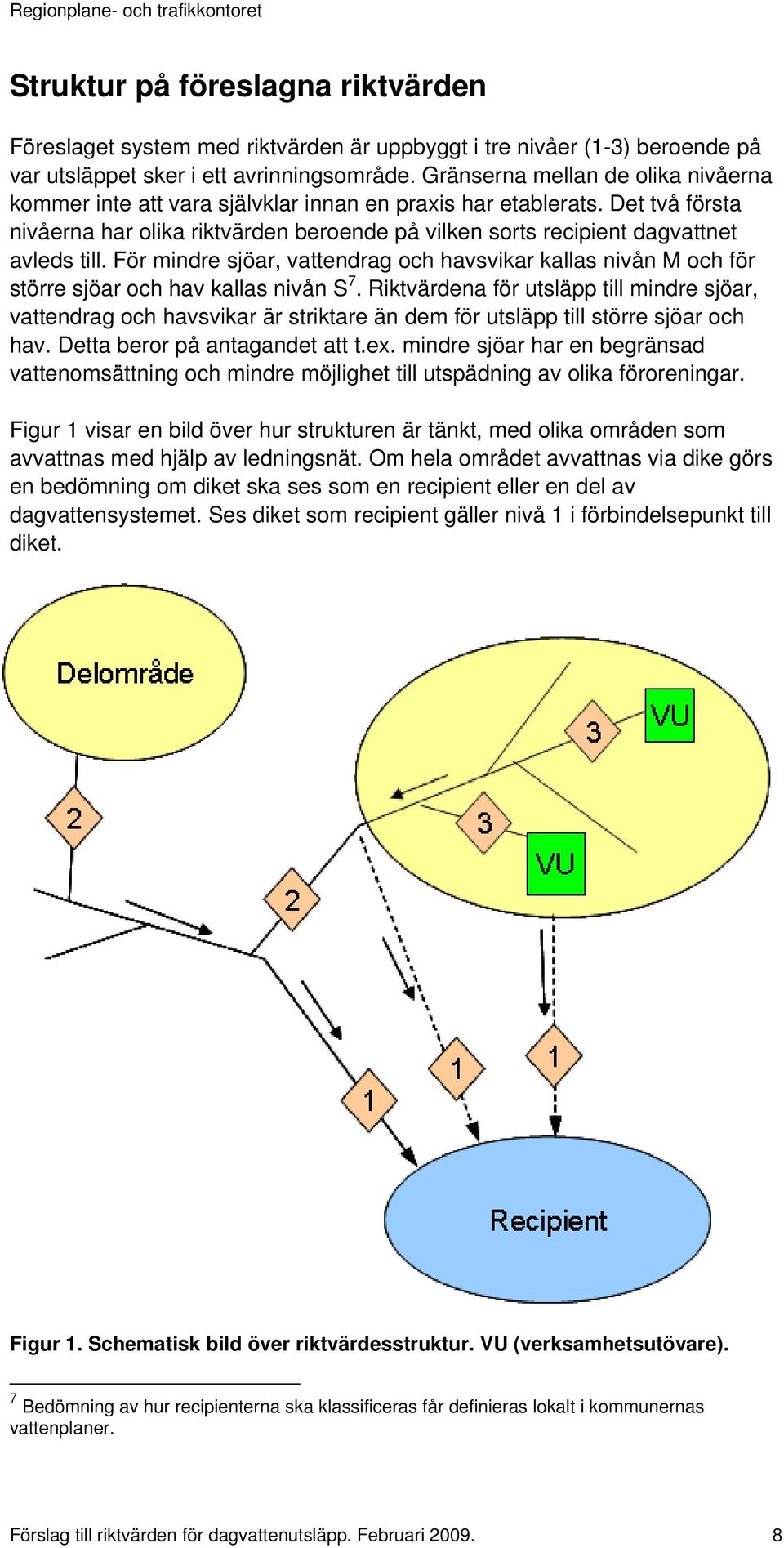 Det två första nivåerna har olika riktvärden beroende på vilken sorts recipient dagvattnet avleds till.