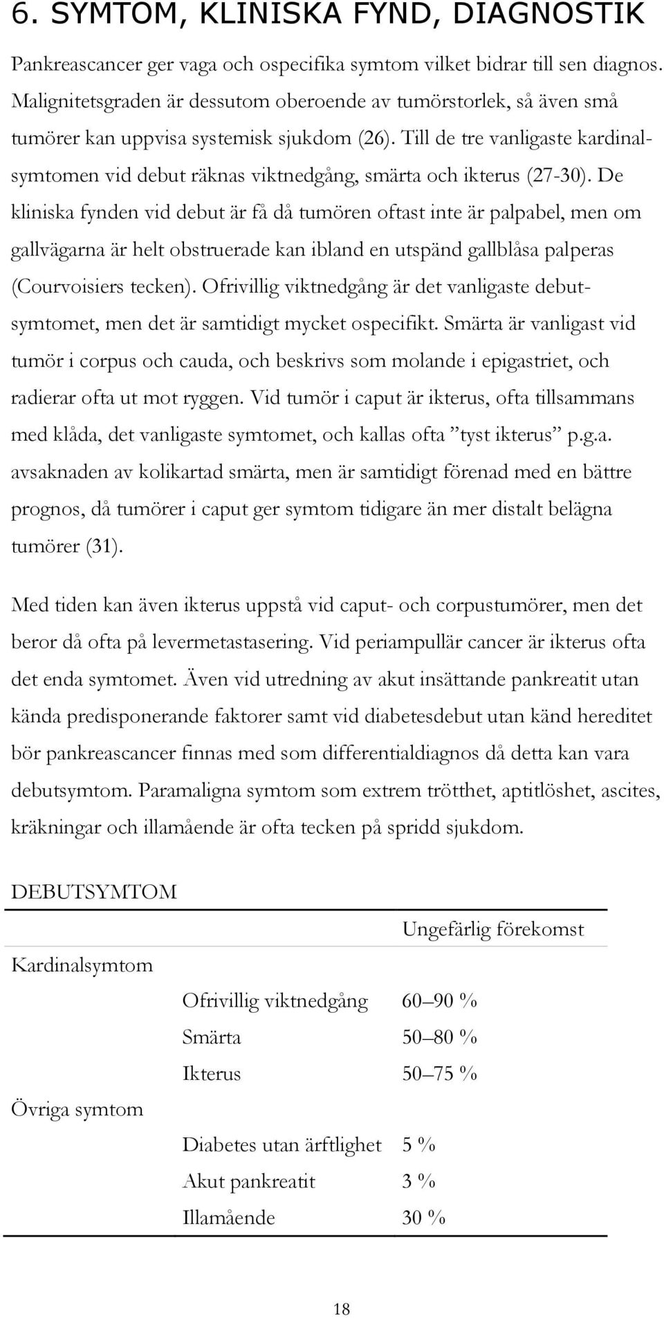 Till de tre vanligaste kardinalsymtomen vid debut räknas viktnedgång, smärta och ikterus (27-30).