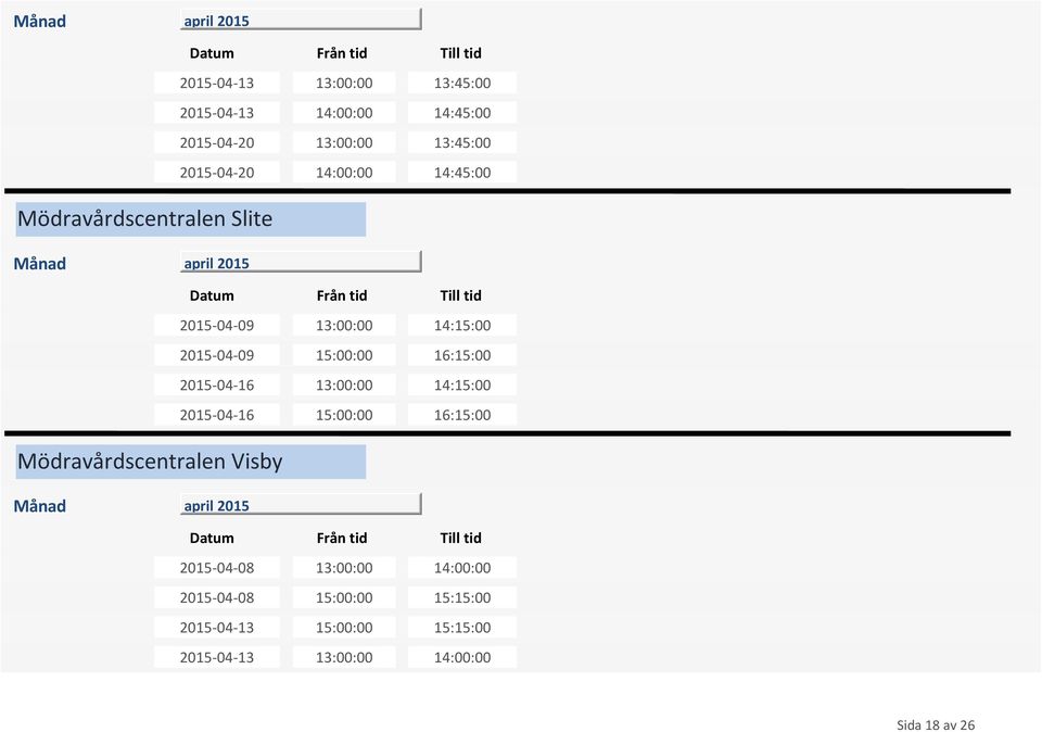 2015-04-16 13:00:00 14:15:00 2015-04-16 15:00:00 16:15:00 Mödravårdscentralen Visby 2015-04-08 13:00:00