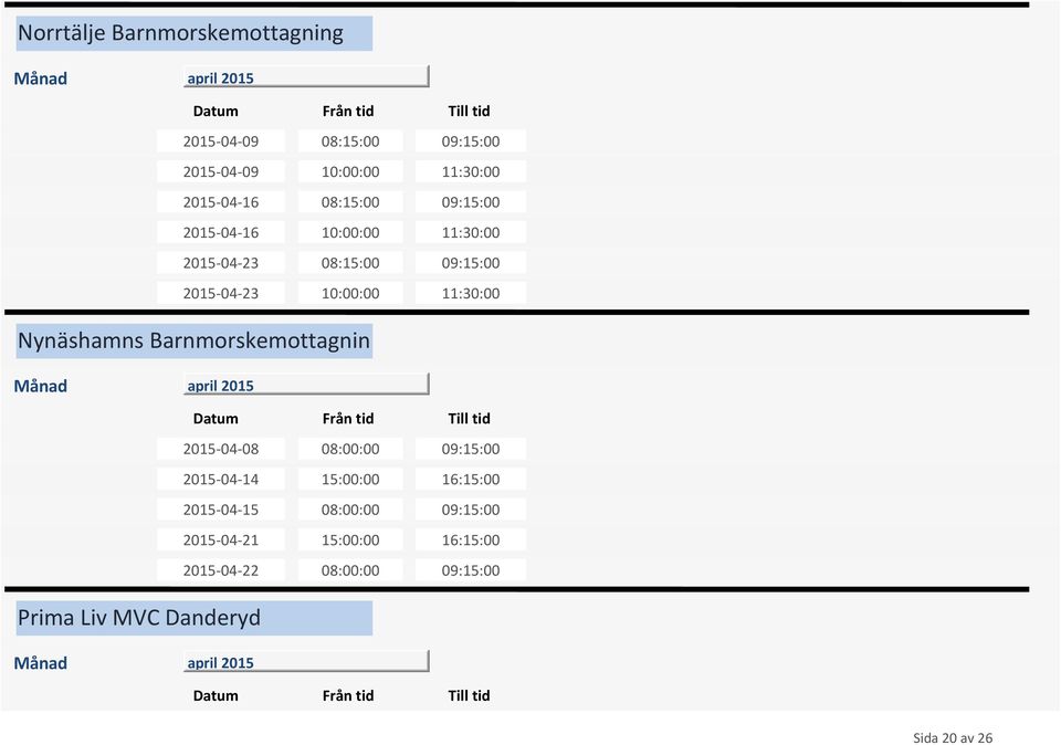 Nynäshamns Barnmorskemottagnin 2015-04-08 08:00:00 09:15:00 2015-04-14 15:00:00 16:15:00 2015-04-15