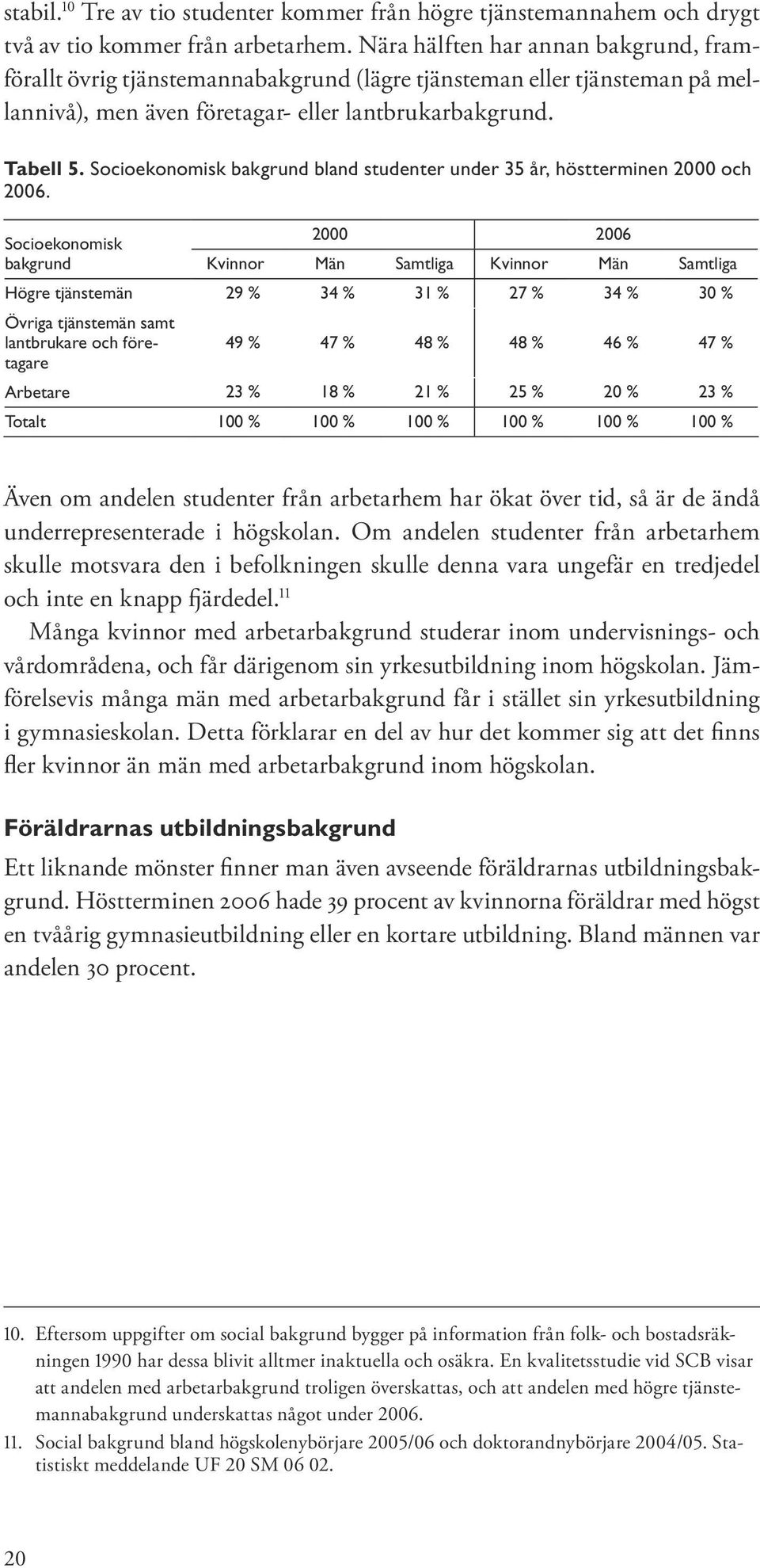 Socioekonomisk bakgrund bland studenter under 35 år, höstterminen 2000 och 2006.