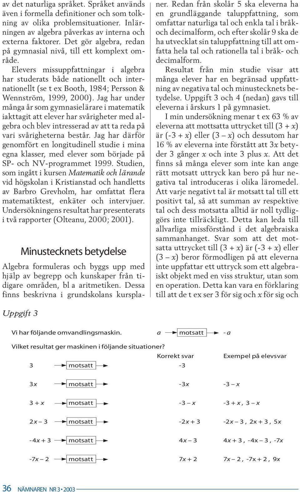 Elevers missuppfattningar i algebra har studerats både nationellt och internationellt (se t ex Booth, 1984; Persson & Wennström, 1999, 2000).