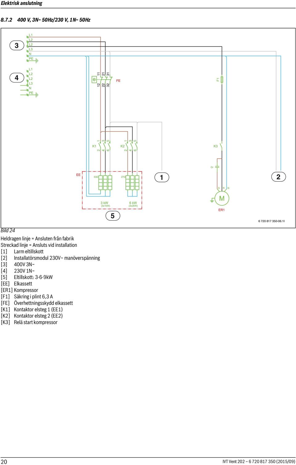 Installatörsmodul 30V~ manöverspänning [3] 400V 3N~ [4] 30V N~ [5] Eltillskott: 3-6-9kW [EE] Elkassett [ER] Kompressor