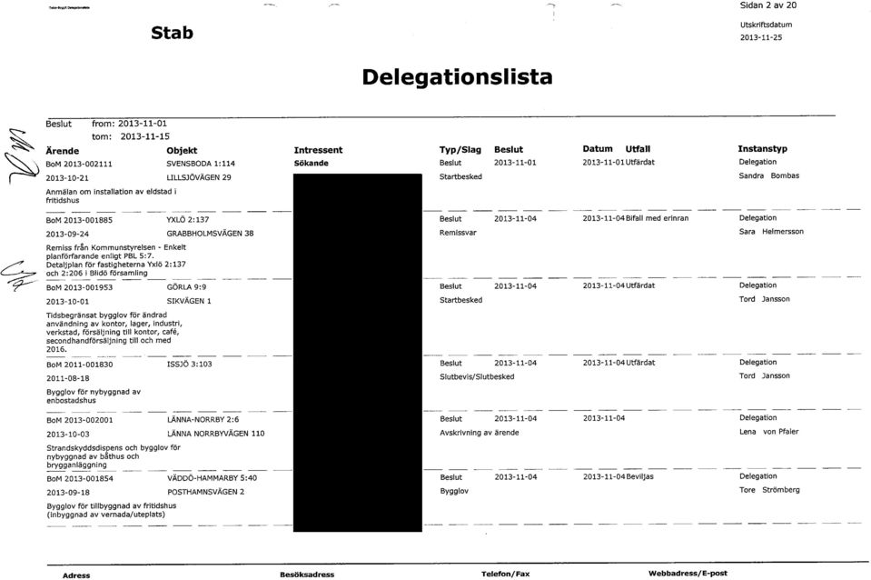erinran 2013-09-24 GRABBHOLMSVÄGEN 38 Remissvar Sara Helmersson Remiss från Kommunstyrelsen - Enkelt planförfarande enligt PBL 5:7.