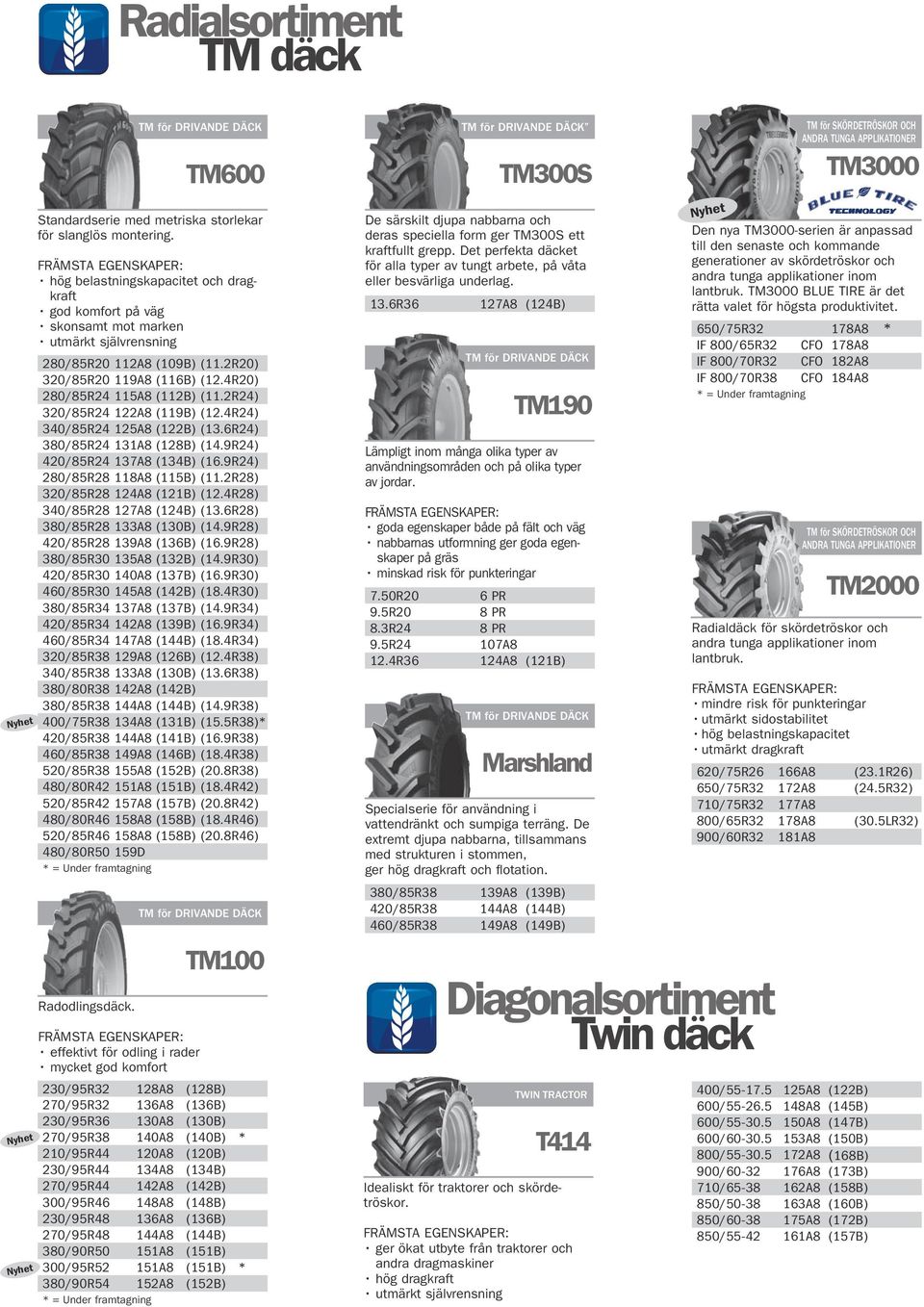 9R24) 280/85R28 118A8 (115B) (11.2R28) 320/85R28 124A8 (121B) (12.4R28) 340/85R28 127A8 (124B) (13.6R28) 380/85R28 133A8 (130B) (14.9R28) 420/85R28 139A8 (136B) (16.9R28) 380/85R30 135A8 (132B) (14.
