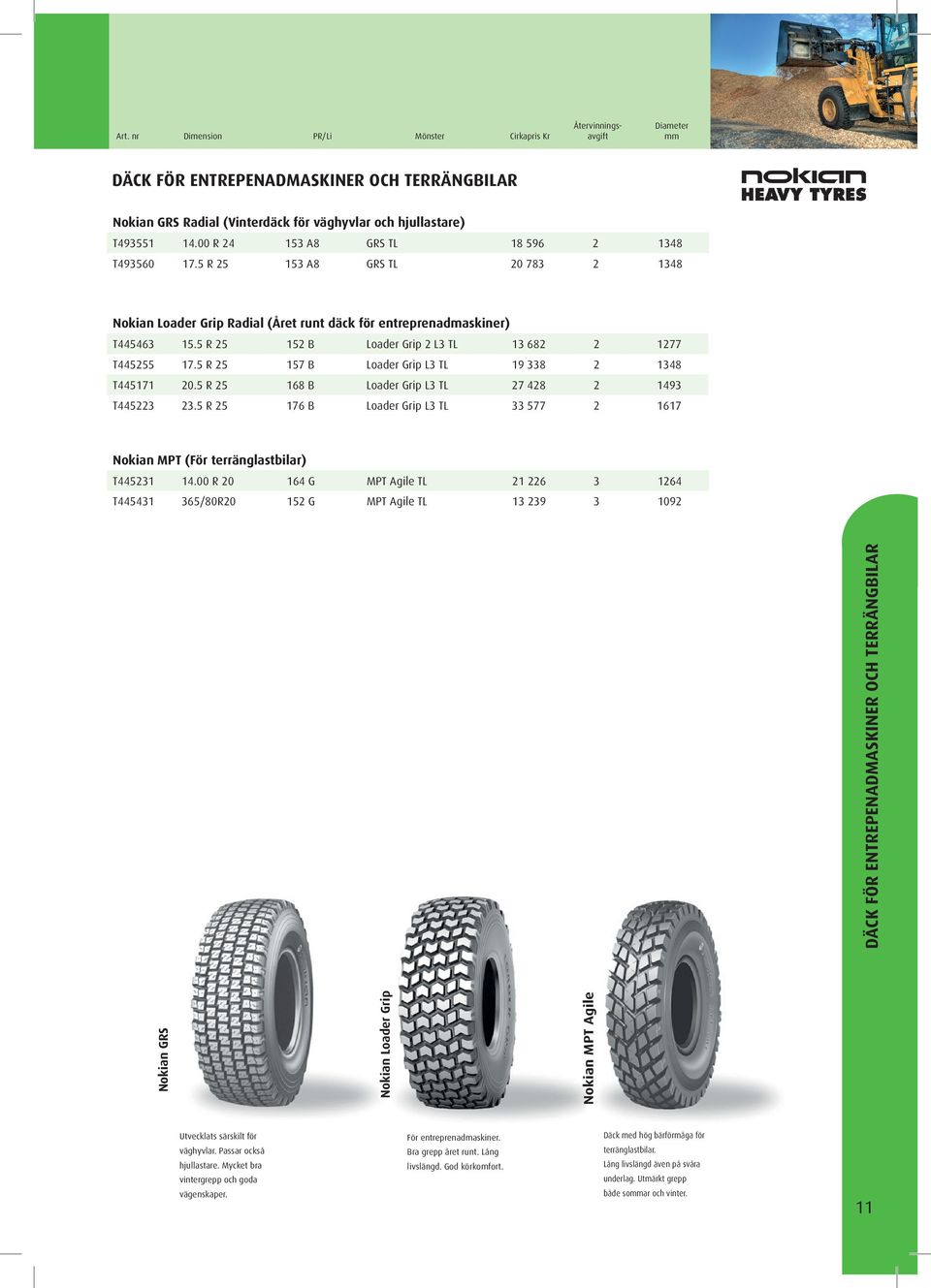 5 R 25 152 B Loader Grip 2 L3 TL 13 682 2 1277 T445255 17.5 R 25 157 B Loader Grip L3 TL 19 338 2 1348 T445171 20.5 R 25 168 B Loader Grip L3 TL 27 428 2 1493 T445223 23.