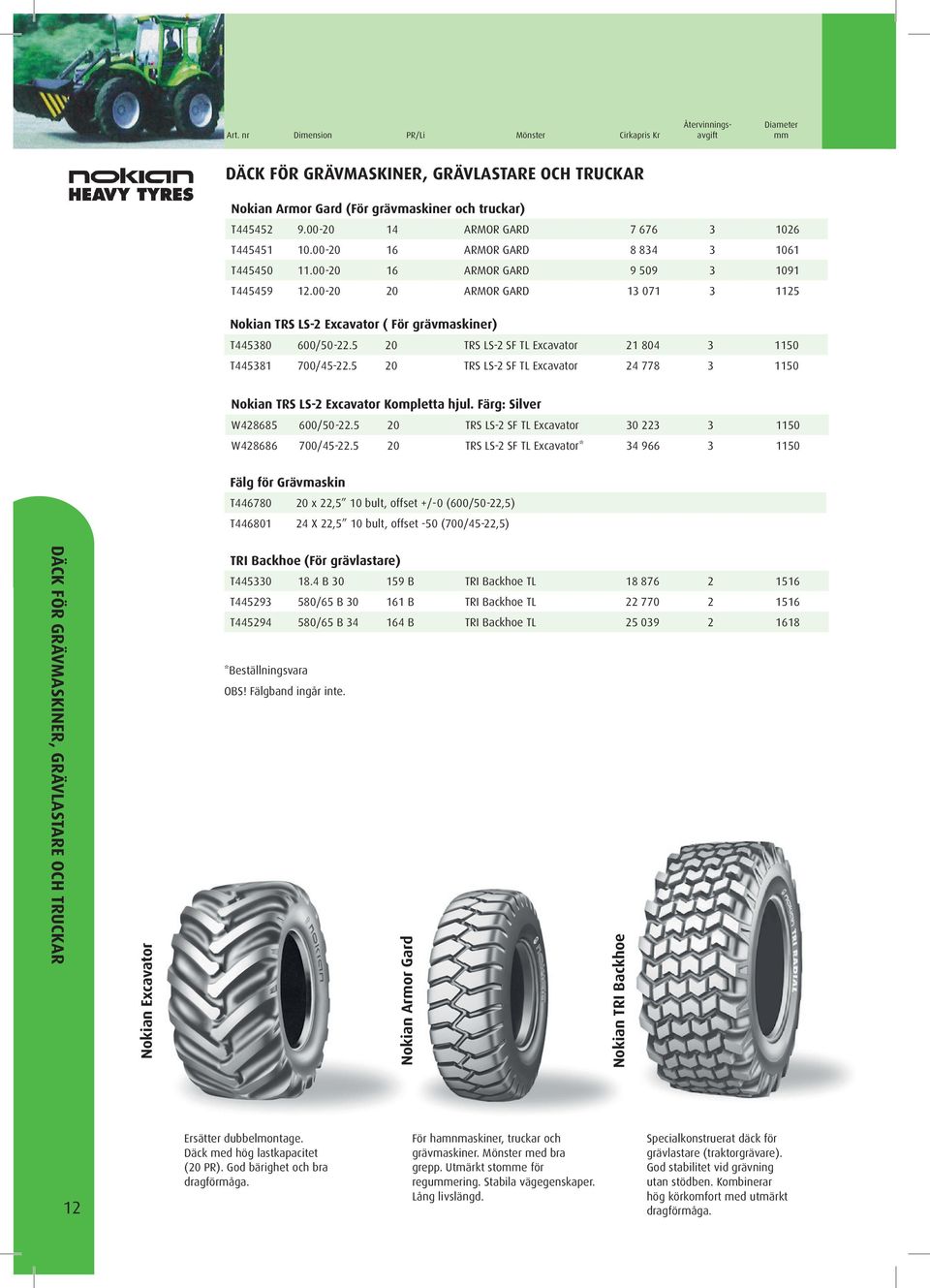 00-20 20 ARMOR GAR 13 071 3 1125 nokian TRS ls-2 Excavator ( För grävmaskiner) T445380 600/50-22.5 20 TRS LS-2 SF TL Excavator 21 804 3 1150 T445381 700/45-22.