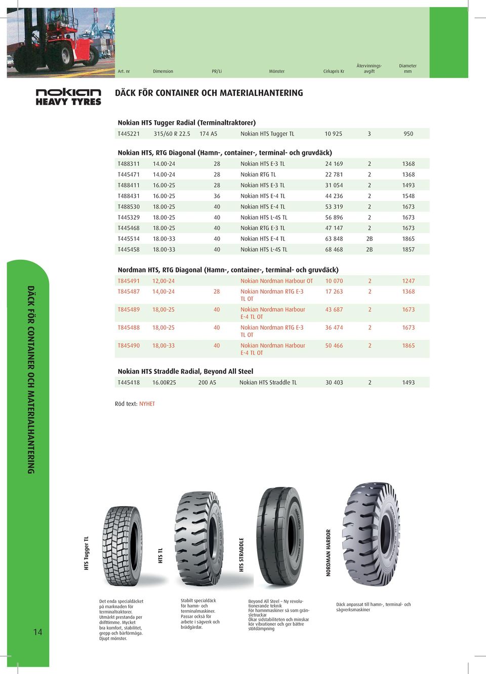 00-24 28 Nokian RTG TL 22 781 2 1368 T488411 16.00-25 28 Nokian HTS E-3 TL 31 054 2 1493 T488431 16.00-25 36 Nokian HTS E-4 TL 44 236 2 1548 T488530 18.