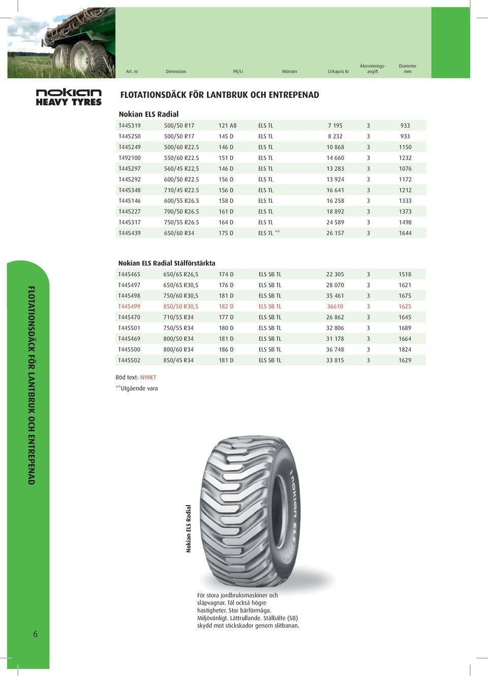 5 156 ELS TL 13 924 3 1172 T445348 710/45 R22.5 156 ELS TL 16 641 3 1212 T445146 600/55 R26.5 158 ELS TL 16 258 3 1333 T445227 700/50 R26.5 161 ELS TL 18 892 3 1373 T445317 750/55 R26.