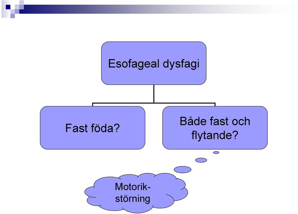 föda? Både fast