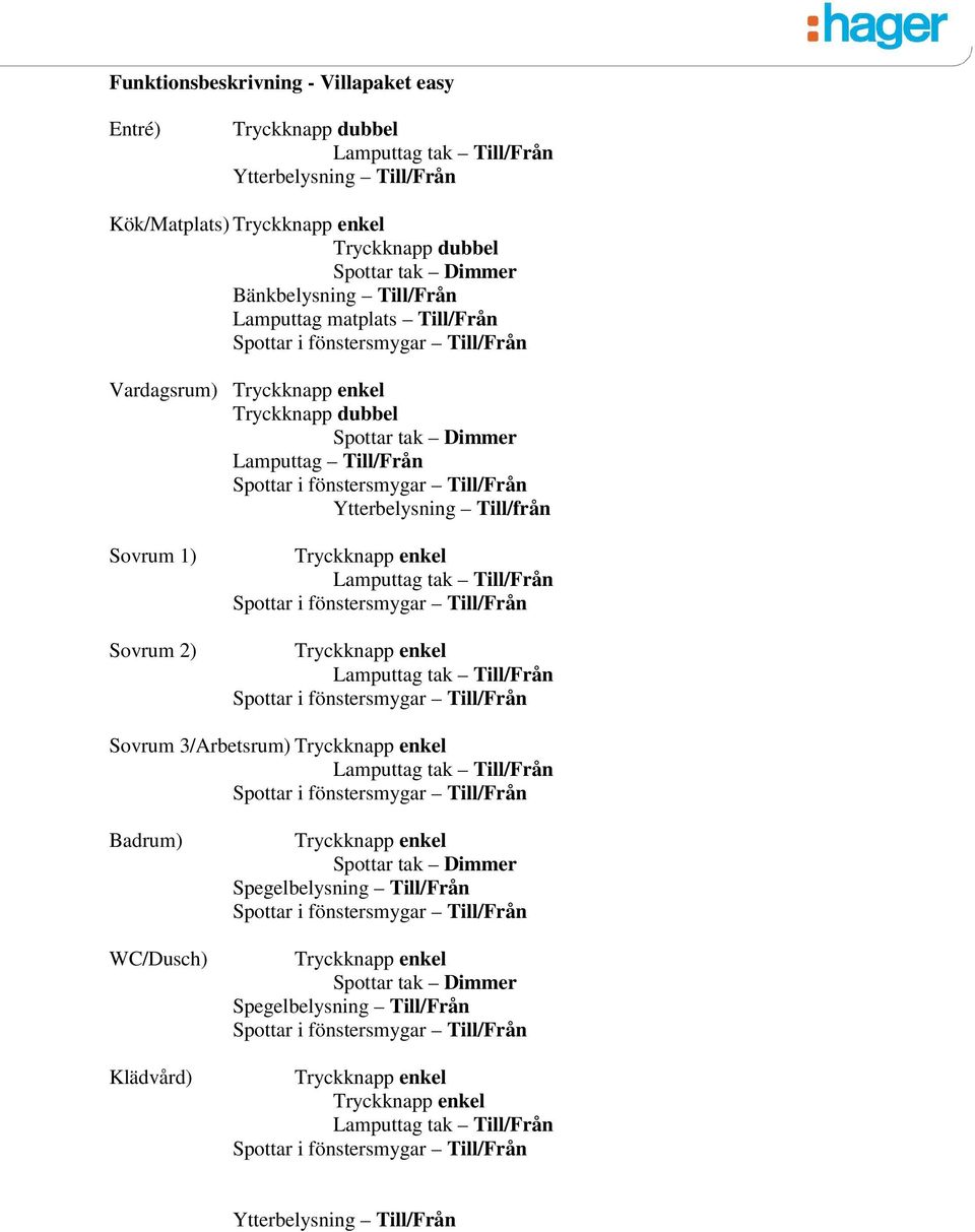 Ytterbelysning Till/från Sovrum 1) Sovrum 2) Tryckknapp enkel Lamputtag tak Till/Från Spottar i fönstersmygar Till/Från Tryckknapp enkel Lamputtag tak Till/Från Spottar i fönstersmygar Till/Från