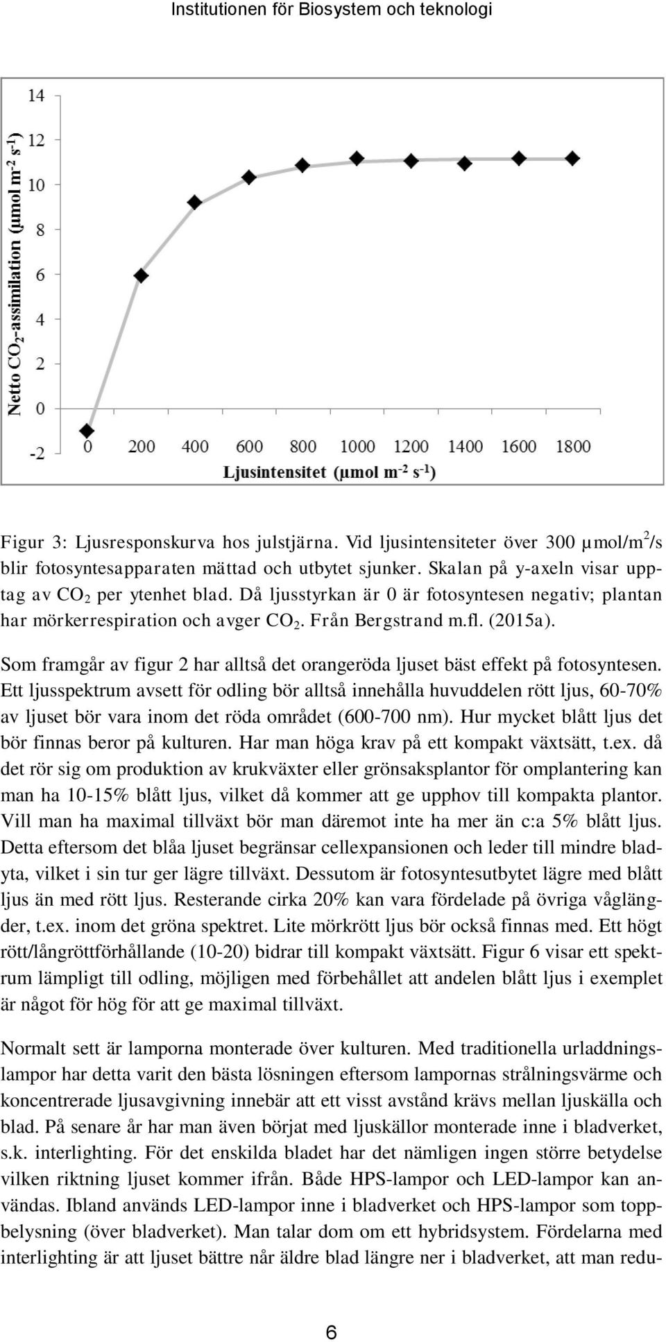 Som framgår av figur 2 har alltså det orangeröda ljuset bäst effekt på fotosyntesen.