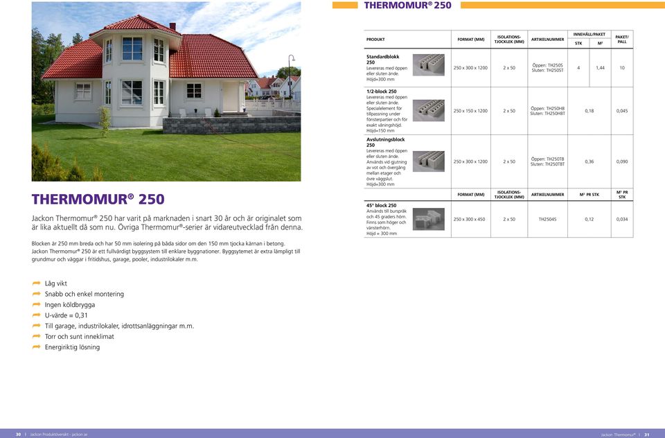 Höjd=1 mm 2 x 1 x 2 x Öppen: TH2HB Sluten: TH2HBT 0,18 0,045 THERMOMUR 2 Jackon Thermomur 2 har varit på marknaden i snart 30 år och är originalet som är lika aktuellt då som nu.