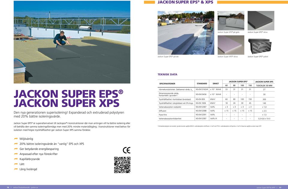 EPS JACKON SUPER XPS Den nya generationen superisolering! Expanderad och extruderad polystyren med 20% bättre isoleringsvärde.