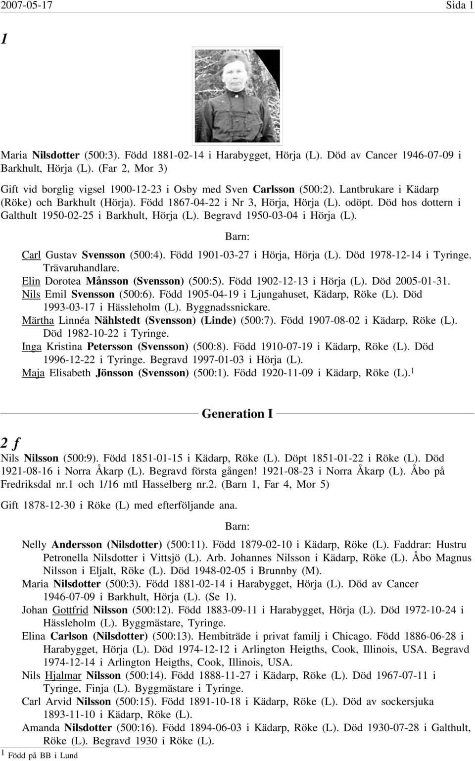 Död hos dottern i Galthult 1950-02-25 i Barkhult, Hörja (L). Begravd 1950-03-04 i Hörja (L). Carl Gustav Svensson (500:4). Född 1901-03-27 i Hörja, Hörja (L). Död 1978-12-14 i Tyringe.