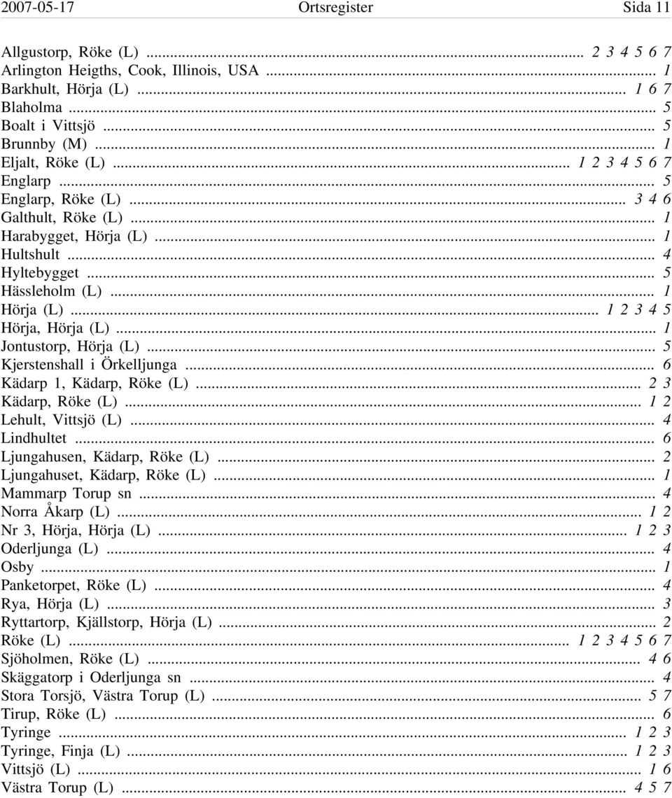 .. 1 2 3 4 5 Hörja, Hörja (L)... 1 Jontustorp, Hörja (L)... 5 Kjerstenshall i Örkelljunga... 6 Kädarp 1, Kädarp, Röke (L)... 2 3 Kädarp, Röke (L)... 1 2 Lehult, Vittsjö (L)... 4 Lindhultet.