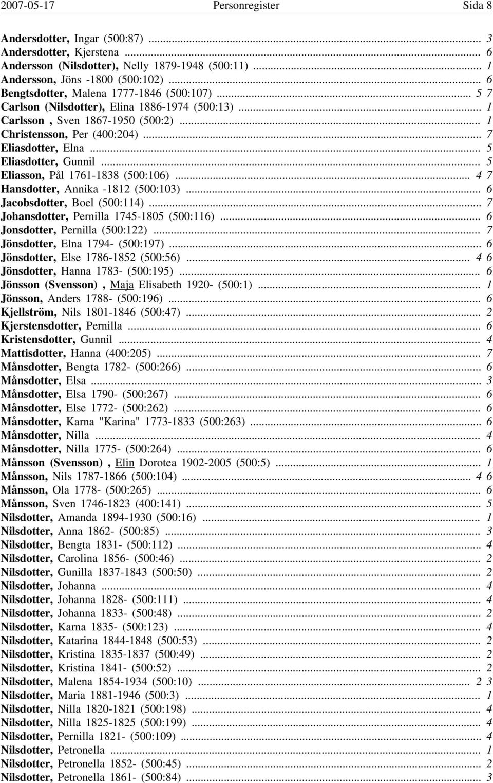 .. 5 Eliasdotter, Gunnil... 5 Eliasson, Pål 1761-1838 (500:106)... 4 7 Hansdotter, Annika -1812 (500:103)... 6 Jacobsdotter, Boel (500:114)... 7 Johansdotter, Pernilla 1745-1805 (500:116).