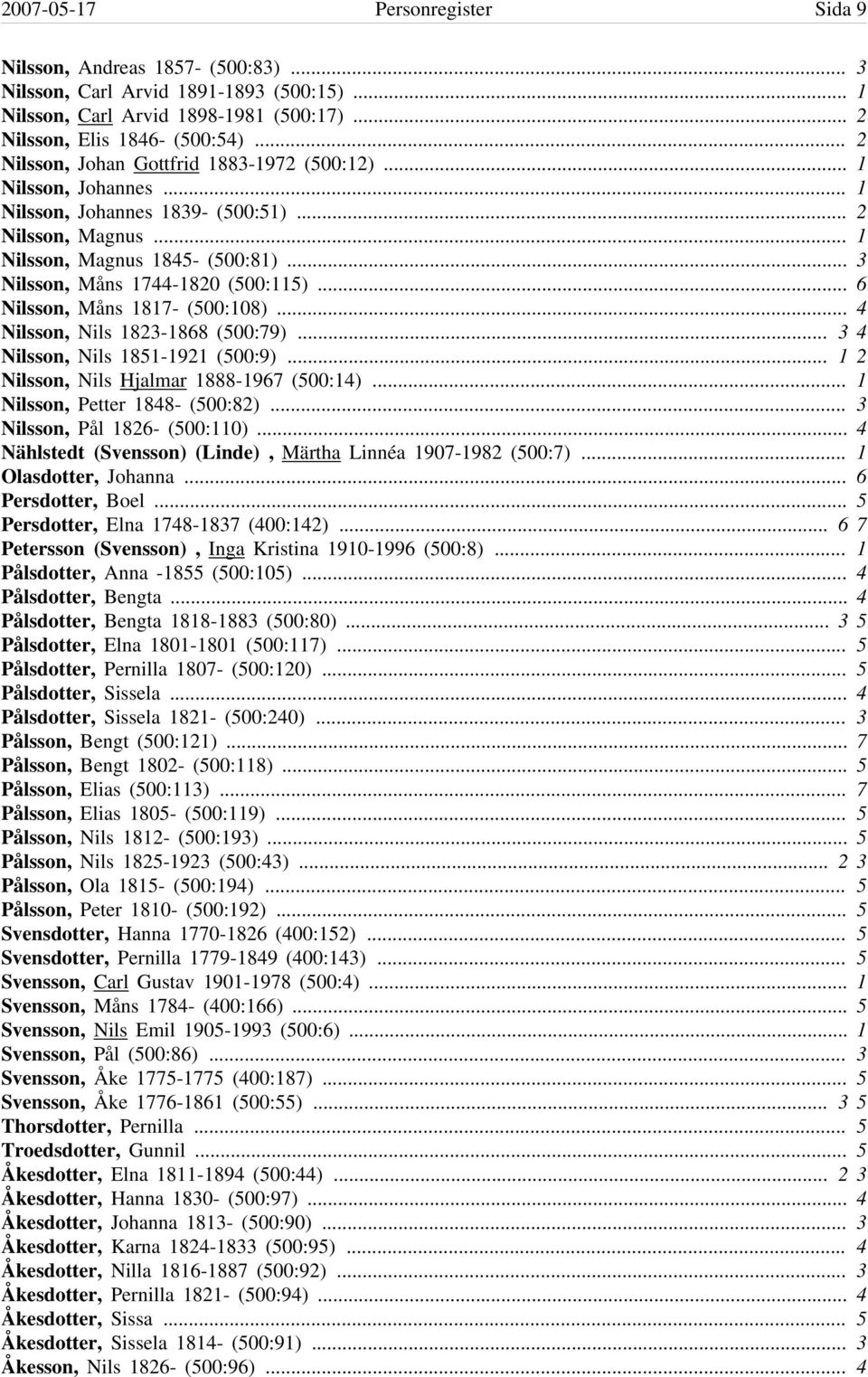 .. 3 Nilsson, Måns 1744-1820 (500:115)... 6 Nilsson, Måns 1817- (500:108)... 4 Nilsson, Nils 1823-1868 (500:79)... 3 4 Nilsson, Nils 1851-1921 (500:9)... 1 2 Nilsson, Nils Hjalmar 1888-1967 (500:14).