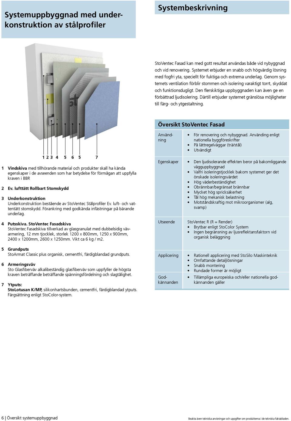 Genom systemets ventilation förblir stommen och isolering varaktigt torrt, skyddat och funktionsdugligt. Den flerskiktiga uppbyggnaden kan även ge en förbättrad ljudisolering.