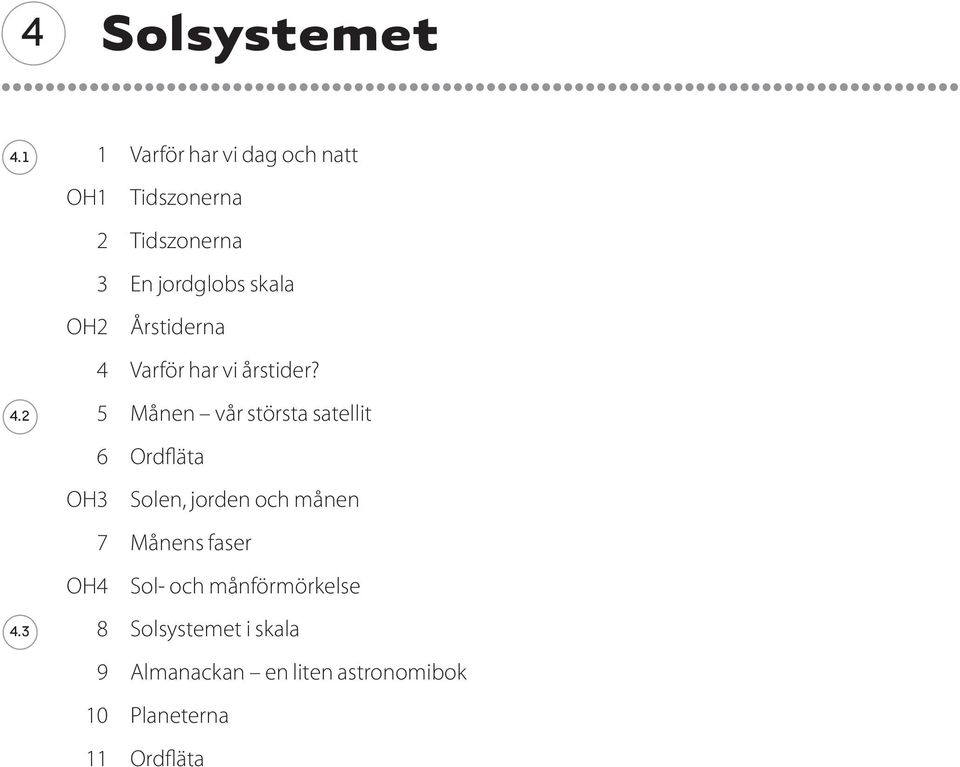 OH2 Årstiderna 4 