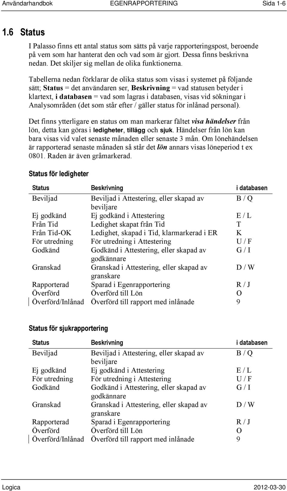 Tabellerna nedan förklarar de olika status som visas i systemet på följande sätt; Status = det användaren ser, Beskrivning = vad statusen betyder i klartext, i databasen = vad som lagras i databasen,