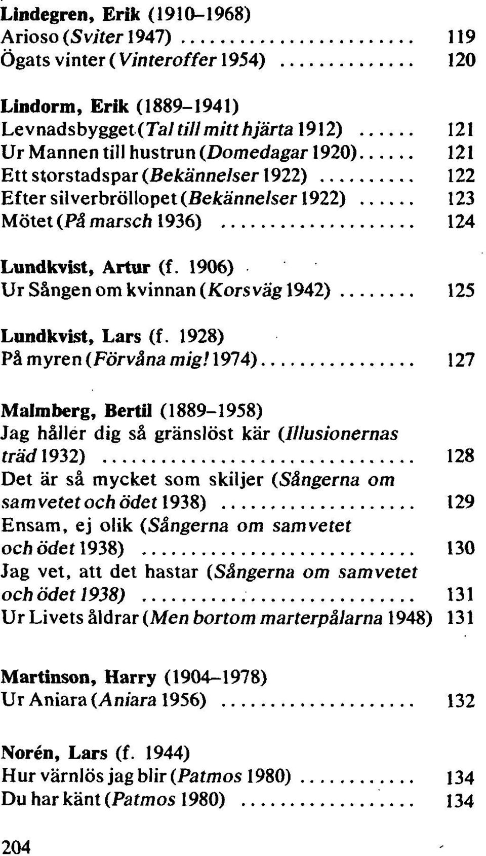 1906) Ur Sången om kvinnan (Korsväg 1942) 125 Lundkvist, Lars (f. 1928) På myren (Förvåna mig!