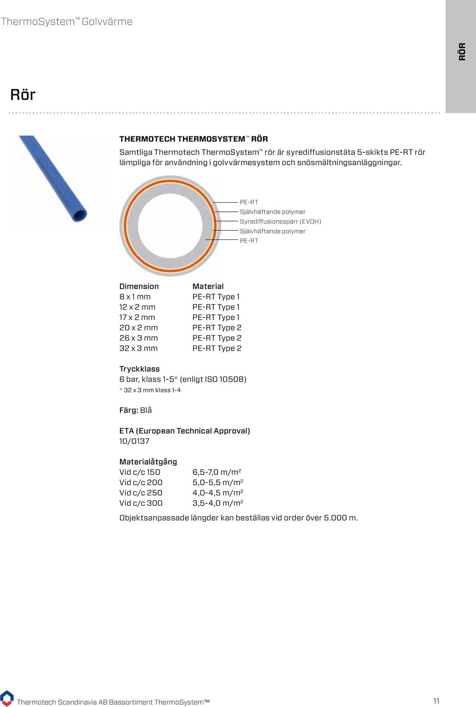 PE-RT Självhäftande polymer Syrediffusionsspärr (EVOH) Självhäftande polymer PE-RT Dimension Material 8 x 1 mm PE-RT Type 1 12 x 2 mm PE-RT Type 1 17 x 2 mm PE-RT Type 1 20 x 2 mm