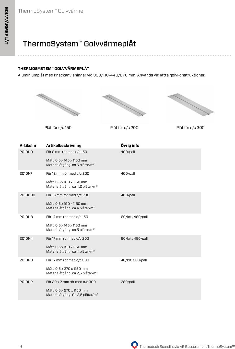 Mått: 0,5 x 180 x 1150 mm Materialåtgång: ca 4,2 plåtar/m 2 20101-30 För 16 mm rör med c/c 200 Mått: 0,5 x 190 x 1150 mm Materialåtgång: ca 4 plåtar/m 2 20101-8 För 17 mm rör med c/c 150 Mått: 0,5 x
