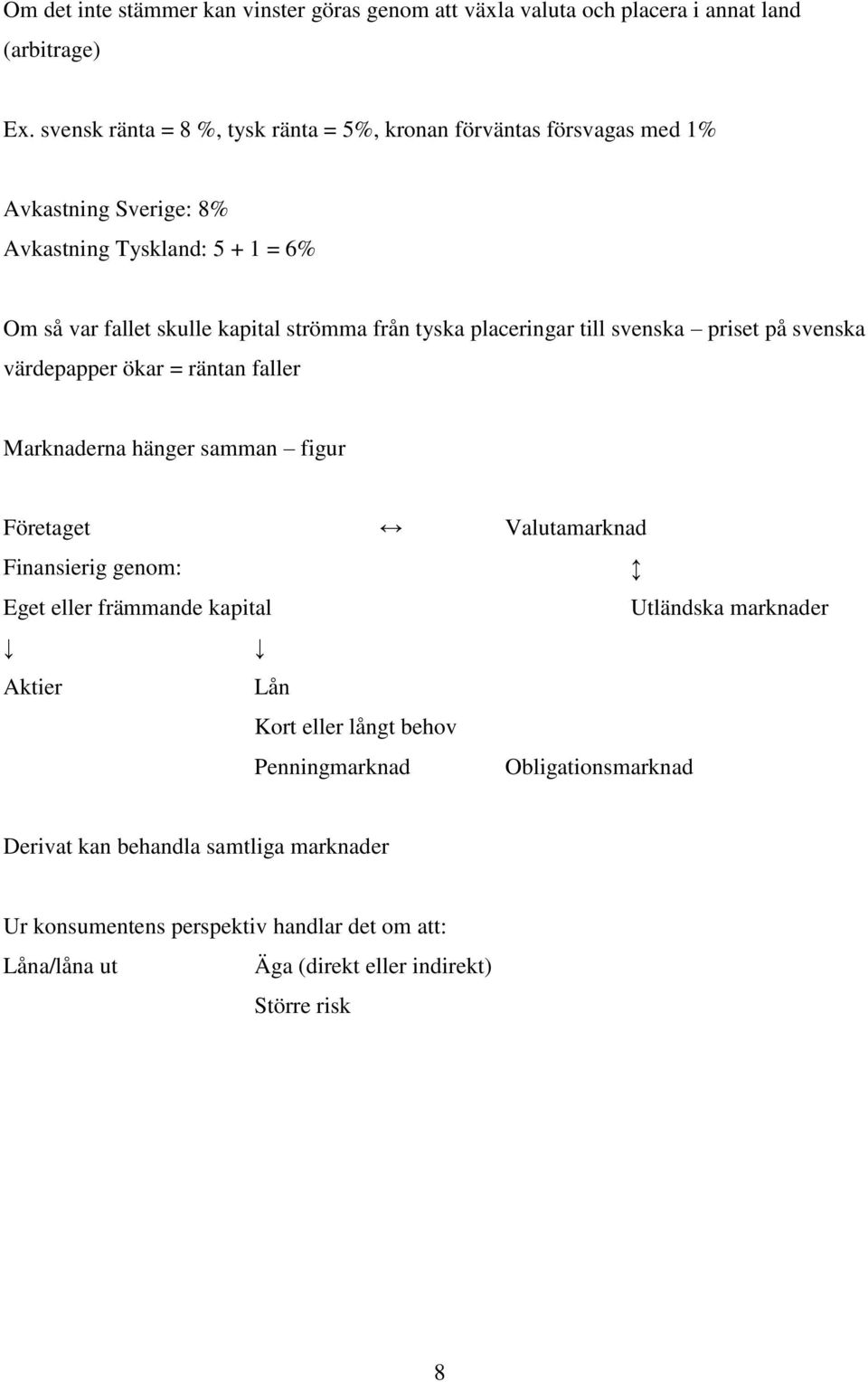 tyska placeringar till svenska priset på svenska värdepapper ökar = räntan faller Marknaderna hänger samman figur Företaget Valutamarknad Finansierig genom: Eget eller