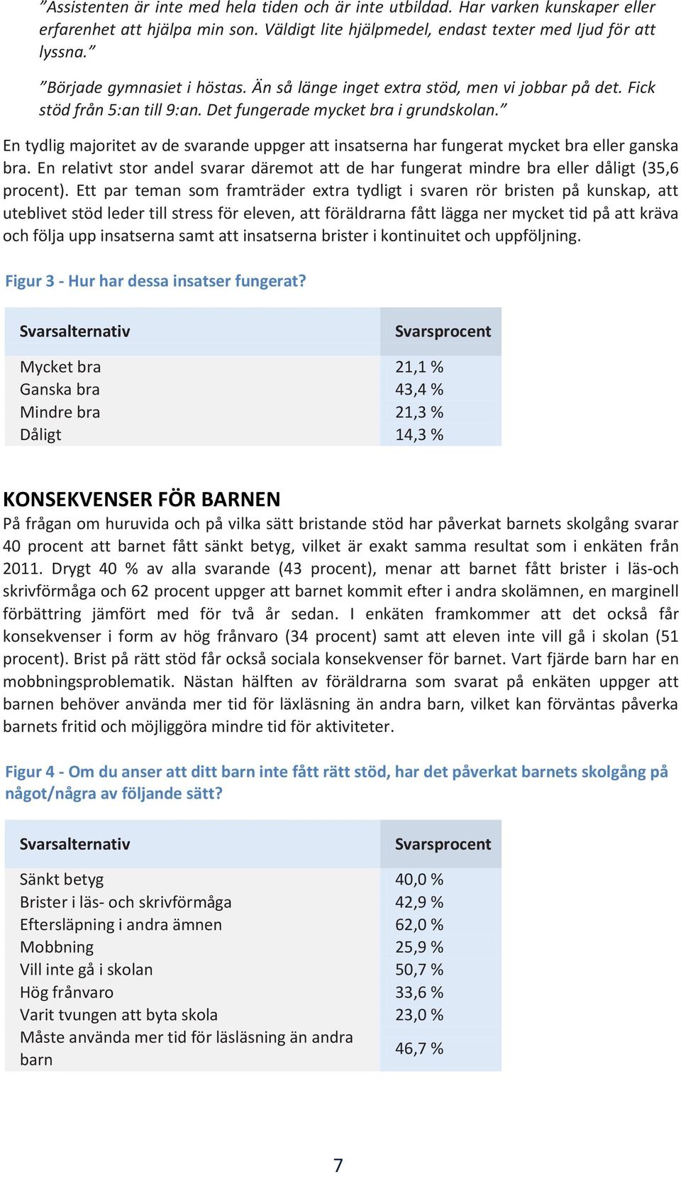 En tydlig majoritet av de svarande uppger att insatserna har fungerat mycket bra eller ganska bra. En relativt stor andel svarar däremot att de har fungerat mindre bra eller dåligt (35,6 procent).