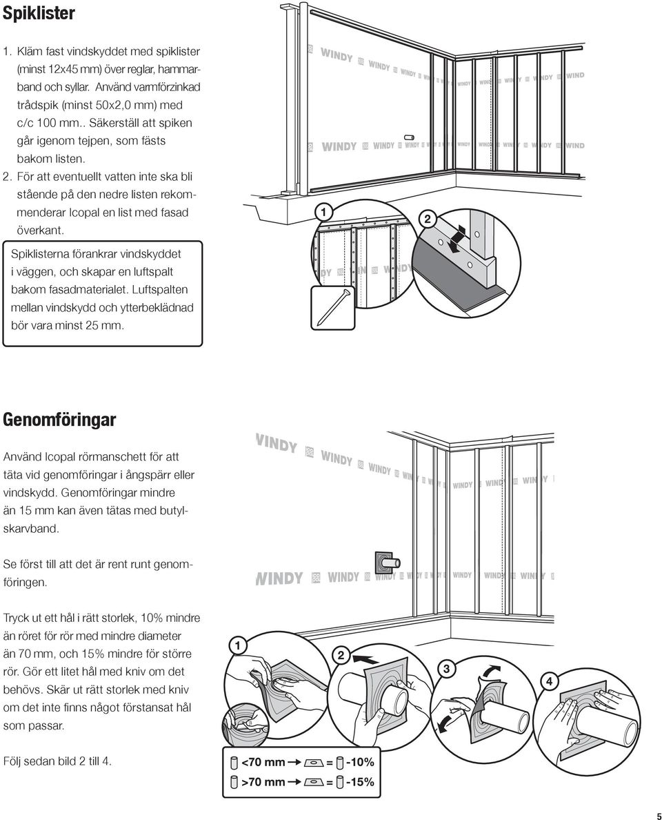 Spiklisterna förankrar vindskyddet i väggen, och skapar en luftspalt bakom fasadmaterialet. Luftspalten mellan vindskydd och ytterbeklädnad bör vara minst 25 mm.