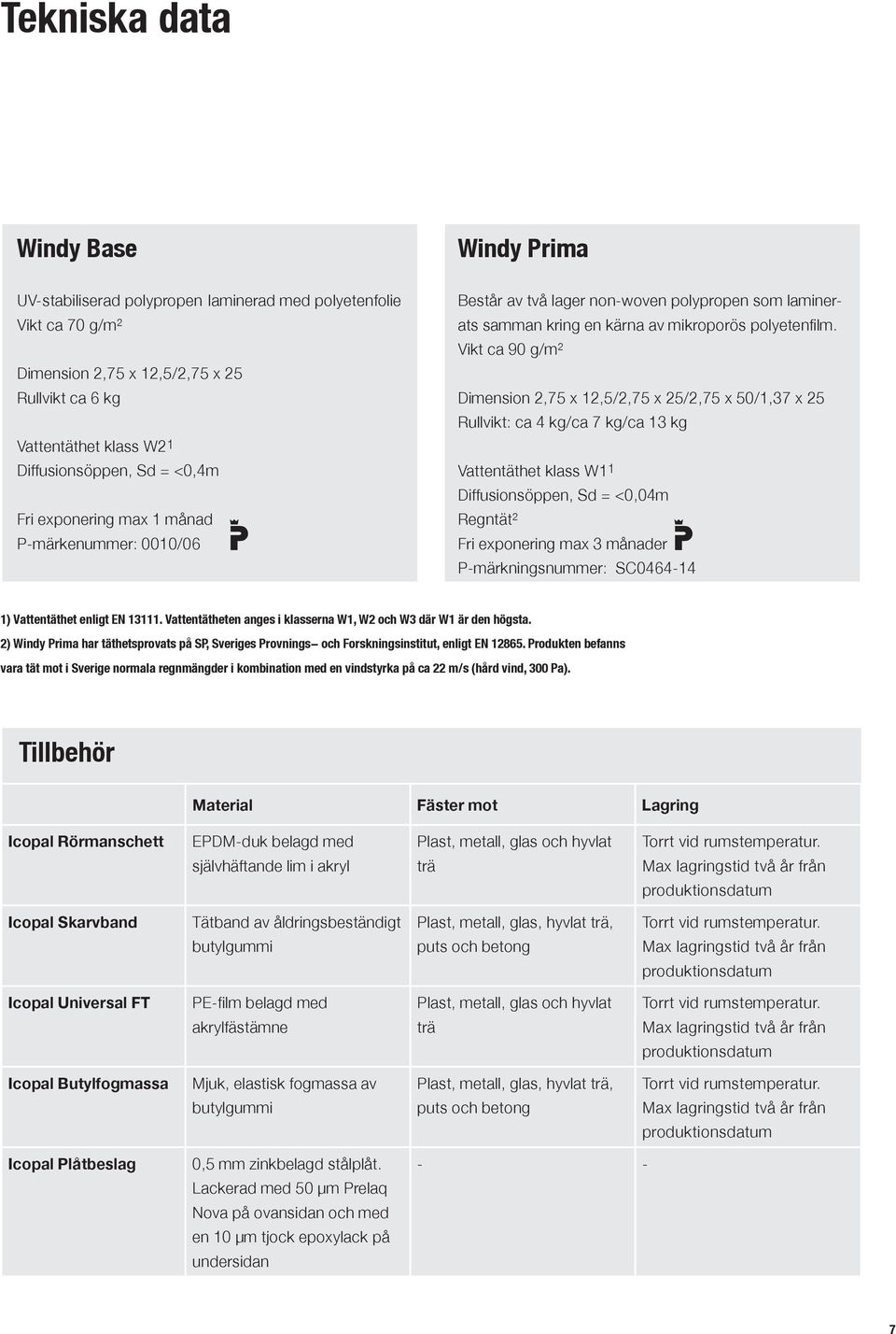 Vikt ca 90 g/m² Dimension 2,75 x 12,5/2,75 x 25/2,75 x 50/1,37 x 25 Rullvikt: ca 4 kg/ca 7 kg/ca 13 kg Vattentäthet klass W1 1 Diffusionsöppen, Sd = <0,04m Regntät² Fri exponering max 3 månader