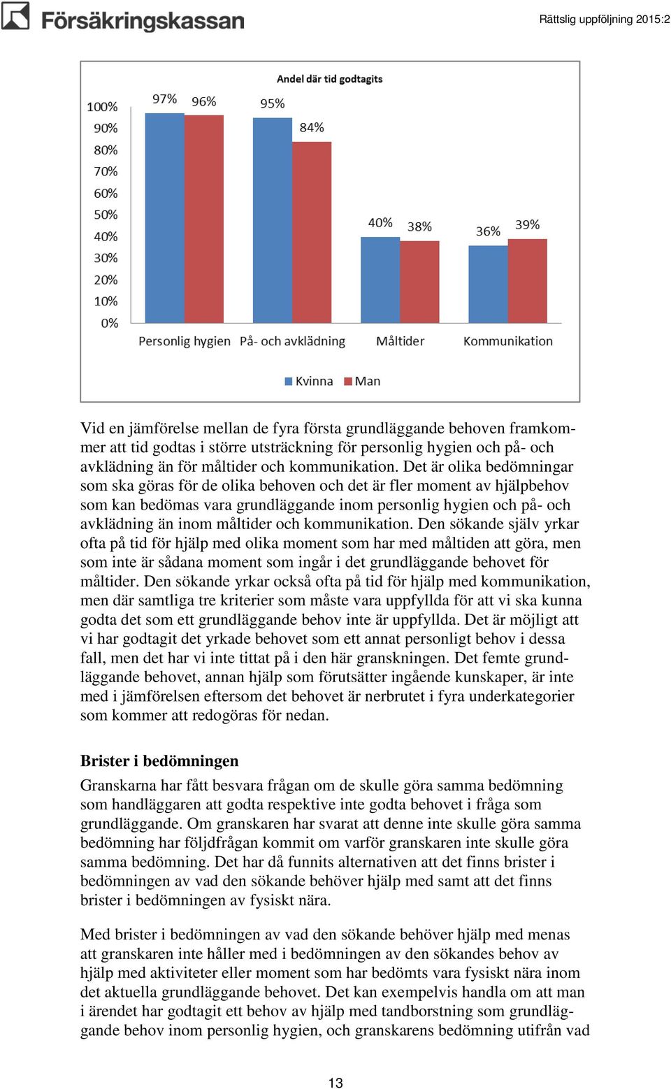 kommunikation. Den sökande själv yrkar ofta på tid för hjälp med olika moment som har med måltiden att göra, men som inte är sådana moment som ingår i det grundläggande behovet för måltider.