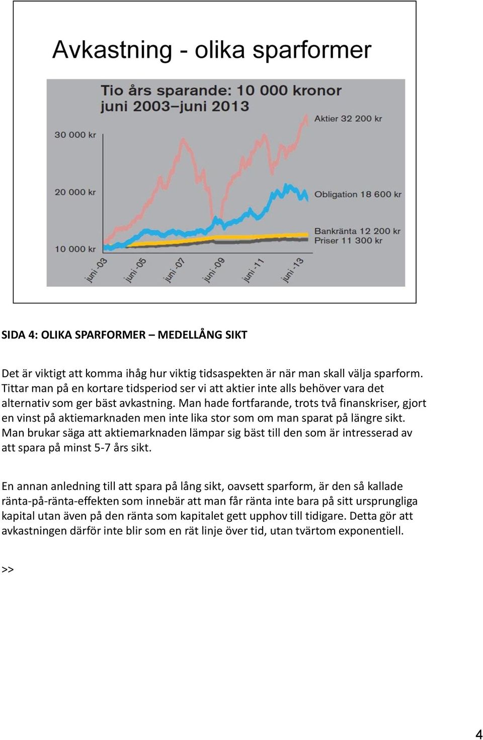 Man hade fortfarande, trots två finanskriser, gjort en vinst på aktiemarknaden men inte lika stor som om man sparat på längre sikt.