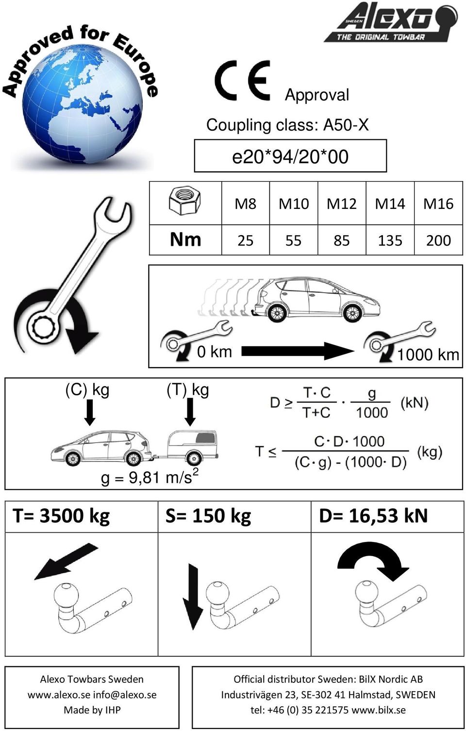 Towbars Sweden www.alexo.se info@alexo.