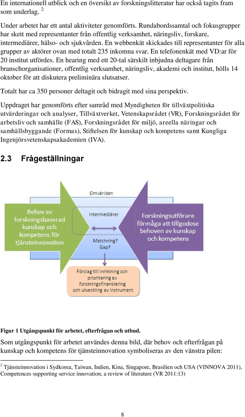 En webbenkät skickades till representanter för alla grupper av aktörer ovan med totalt 235 inkomna svar. En telefonenkät med VD:ar för 20 institut utfördes.