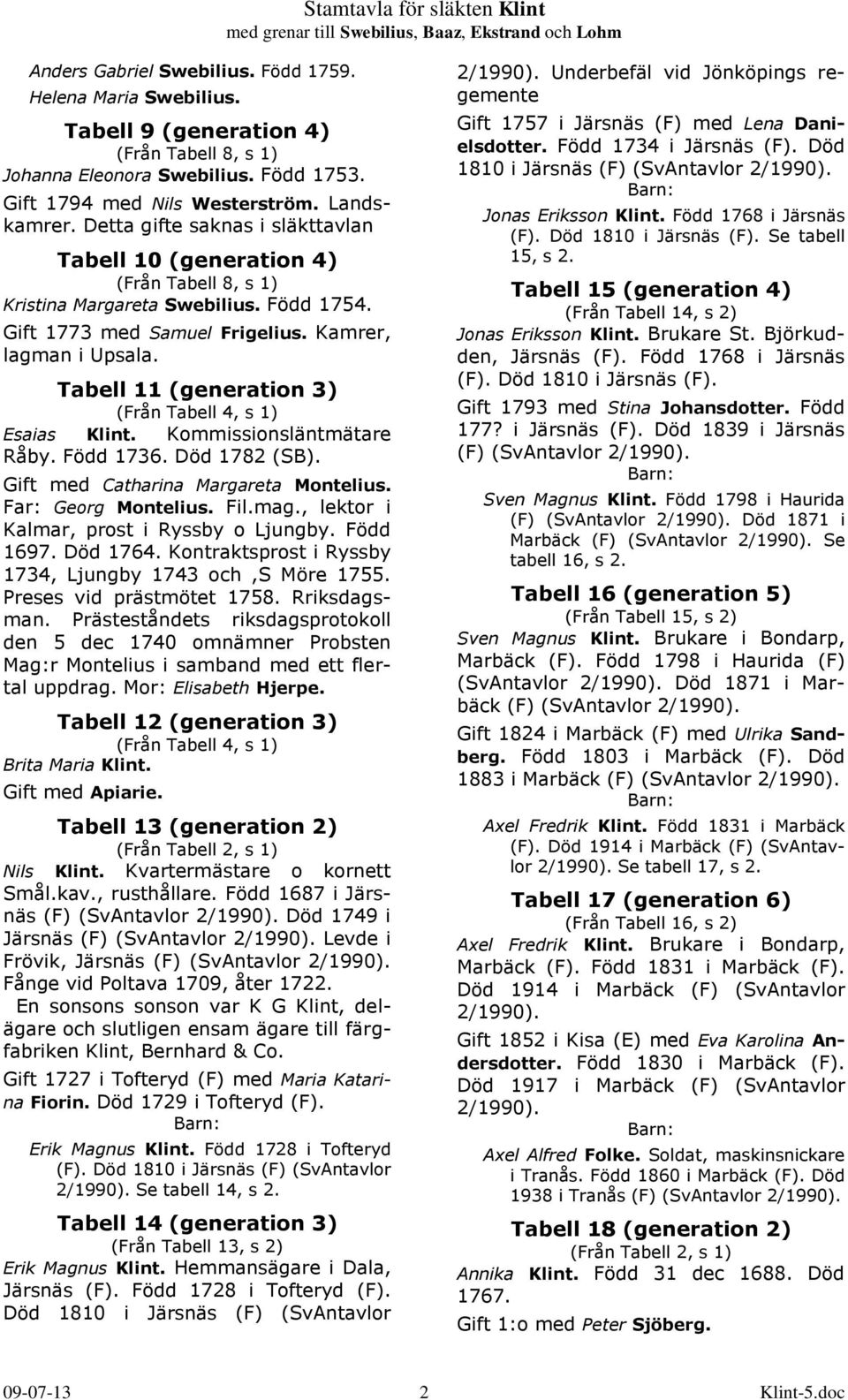 Tabell 11 (generation 3) (Från Tabell 4, s 1) Esaias Klint. Kommissionsläntmätare Råby. Född 1736. Död 1782 (SB). Gift med Catharina Margareta Montelius. Far: Georg Montelius. Fil.mag.