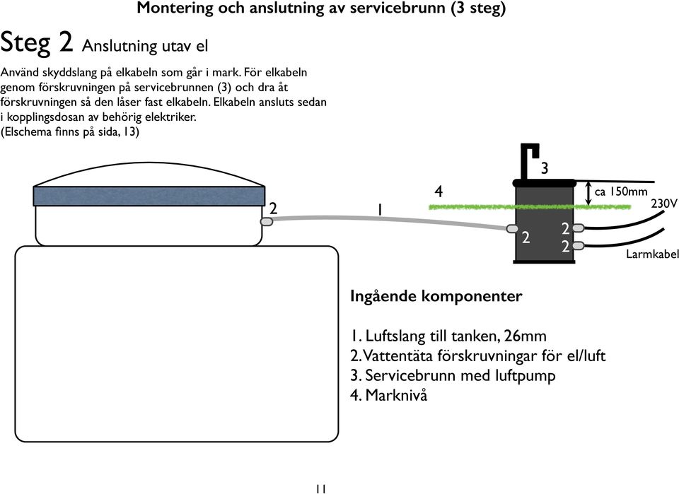 Elkabeln ansluts sedan i kopplingsdosan av behörig elektriker.