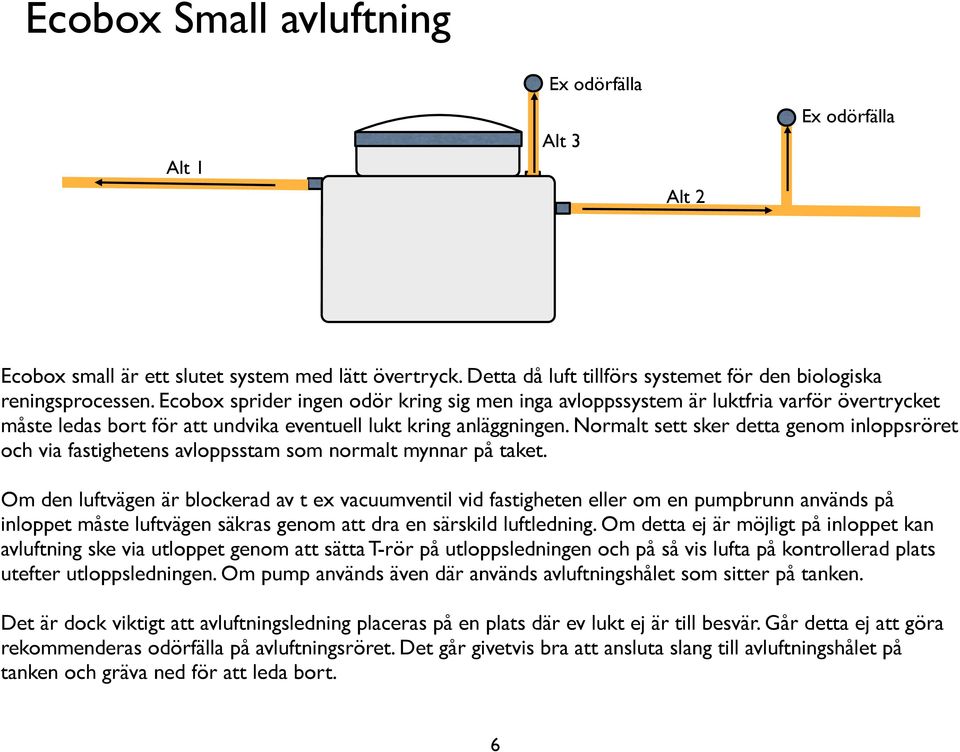 Normalt sett sker detta genom inloppsröret och via fastighetens avloppsstam som normalt mynnar på taket.