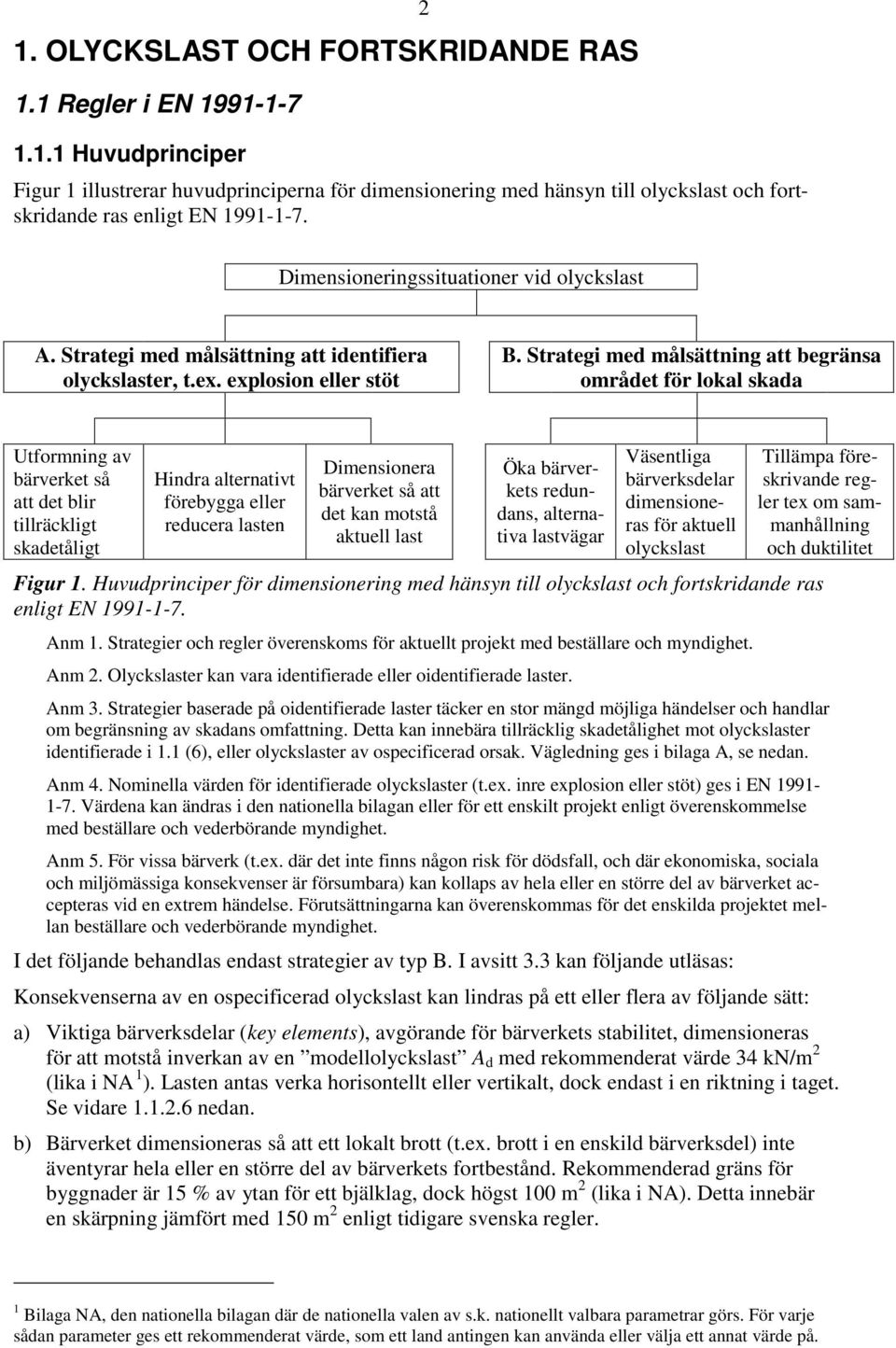 Strategi med målsättning att begränsa området för lokal skada Utformning av bärverket så att det blir tillräckligt skadetåligt Hindra alternativt förebygga eller reducera lasten Dimensionera