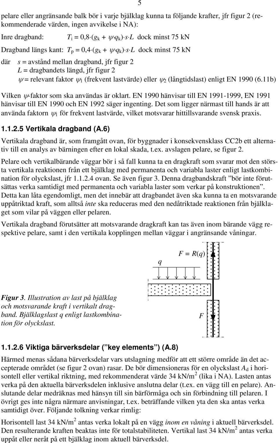 ψ 2 (långtidslast) enligt EN 1990 (6.11b) Vilken ψ-faktor som ska användas är oklart. EN 1990 hänvisar till EN 1991-1999, EN 1991 hänvisar till EN 1990 och EN 1992 säger ingenting.