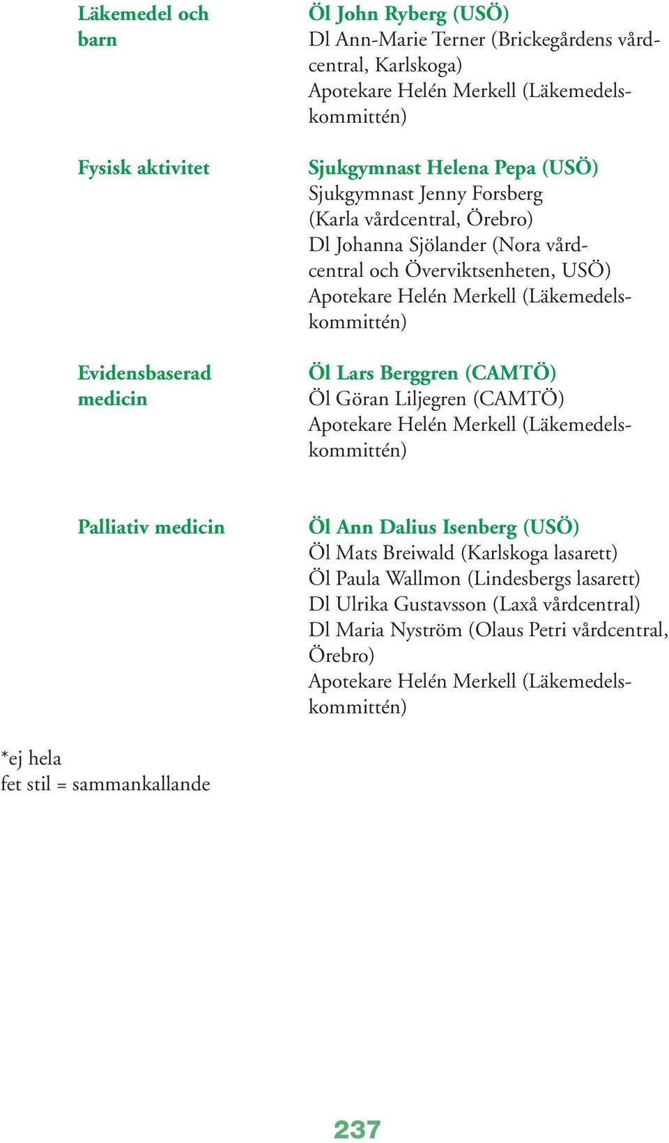 Berggren (CAMTÖ) Öl Göran Liljegren (CAMTÖ) Palliativ medicin Öl Ann Dalius Isenberg (USÖ) Öl Mats Breiwald (Karlskoga lasarett) Öl Paula