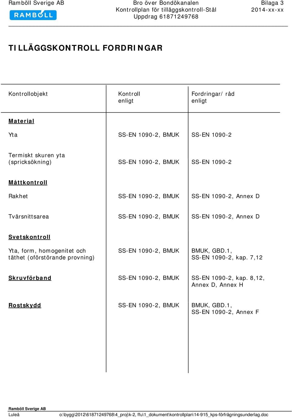 1090-2, Annex D Svetskontroll Yta, form, homogenitet och SS-EN 1090-2, BMUK BMUK, GBD.1, täthet (oförstörande provning) SS-EN 1090-2, kap.