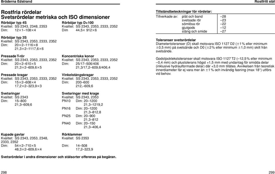 2 610 5 Dim: 25/17 506/406 21,3 2 609,6 5 21,3/17,2 609,6/406,4 Pressade kragar Vinkelstångskragar Kvalitet: SS 2343, 2353, 2333, 2352 Kvalitet: SS 2343, 2353, 2333, 2352 Dim: 15 2 608 4 Dim: 200 600