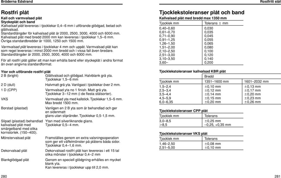 Varmvalsad plåt levereras i tjocklekar 4 mm och uppåt. Varmvalsad plåt kan som regel levereras i minst 2000 mm bredd och i vissa fall även bredare.