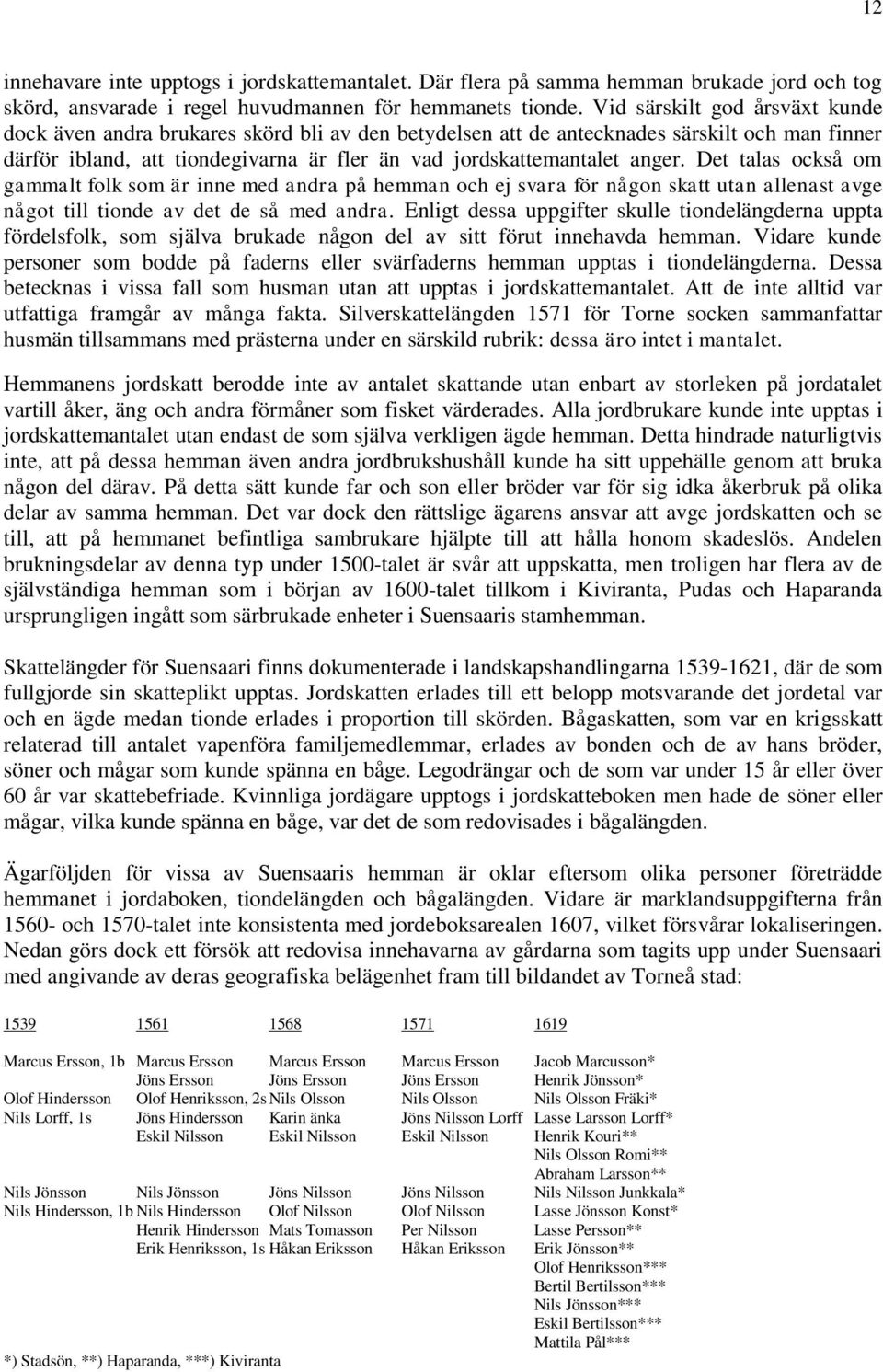 Det talas också om gammalt folk som är inne med andra på hemman och ej svara för någon skatt utan allenast avge något till tionde av det de så med andra.