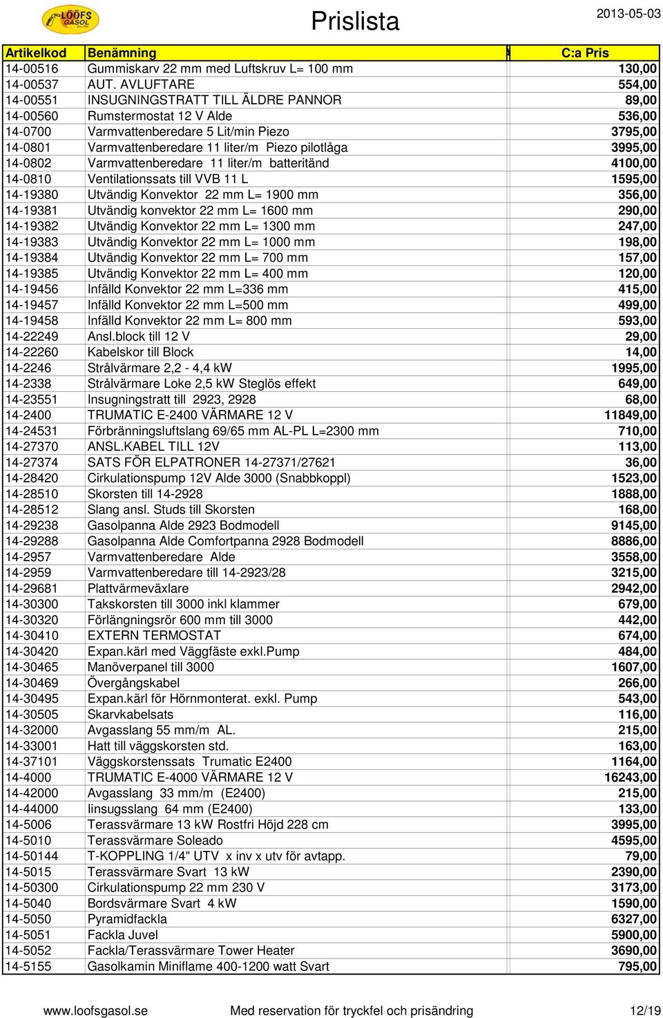 Piezo pilotlåga 3995,00 14-0802 Varmvattenberedare 11 liter/m batteritänd 4100,00 14-0810 Ventilationssats till VVB 11 L 1595,00 14-19380 Utvändig Konvektor 22 mm L= 1900 mm 356,00 14-19381 Utvändig