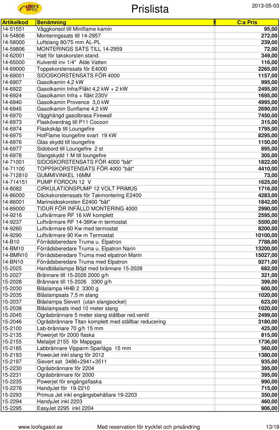 349,00 14-65000 Kulventil inv 1/4" Alde Vatten 116,00 14-69000 Toppskorstenssats för E4000 2265,00 14-69001 SIDOSKORSTENSATS FÖR 4000 1157,00 14-6907 Gasolkamin 4,2 kw 995,00 14-6922 Gasolkamin