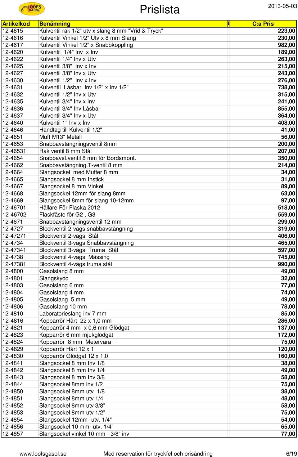 Inv 1/2" x Inv 1/2" 738,00 12-4632 Kulventil 1/2" Inv x Utv 315,00 12-4635 Kulventil 3/4" Inv x Inv 241,00 12-4636 Kulventil 3/4" Inv Låsbar 855,00 12-4637 Kulventil 3/4" Inv x Utv 364,00 12-4640