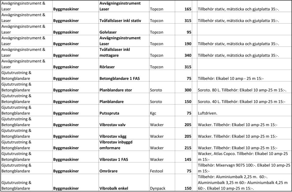 Avvägningsinstrument & Laser Golvlaser Topcon 95 Avvägningsinstrument & Laser Avvägningsinstrument Laser Topcon 190 Tillbehör stativ, mätsticka och gjutplatta 35:-.